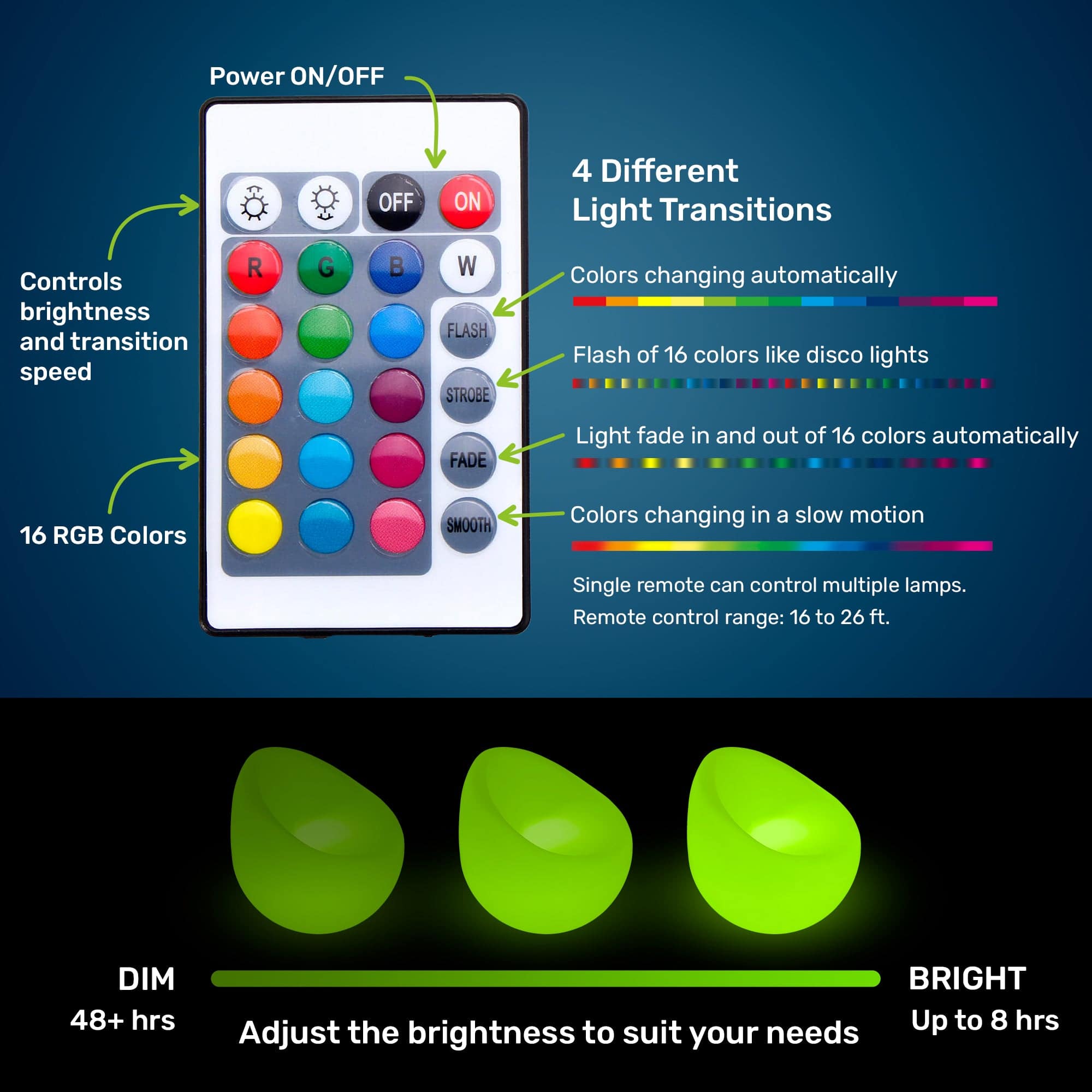 LED Lounge Chair - HullaBalloo Sales