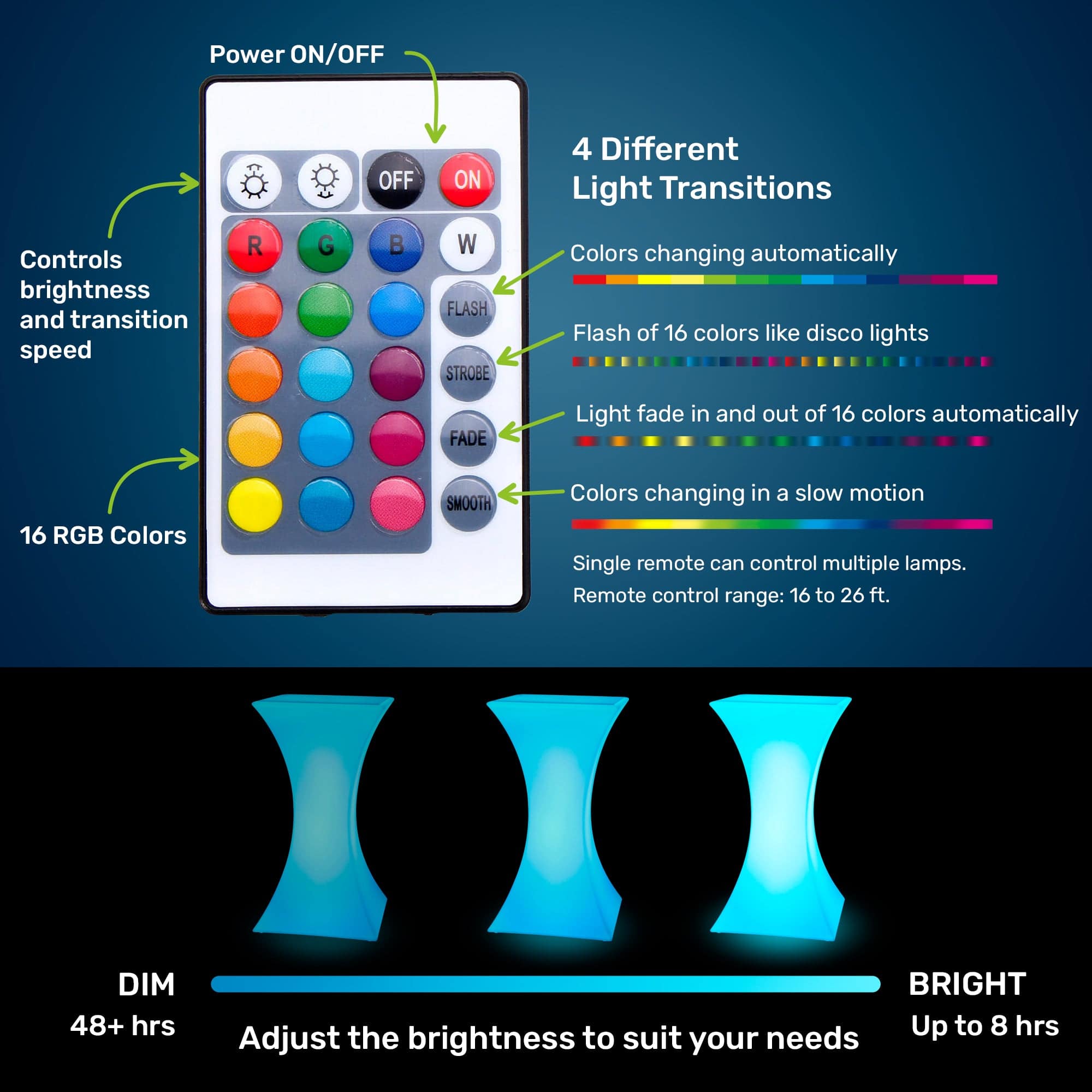 LED Square Cocktail Table - HullaBalloo Sales