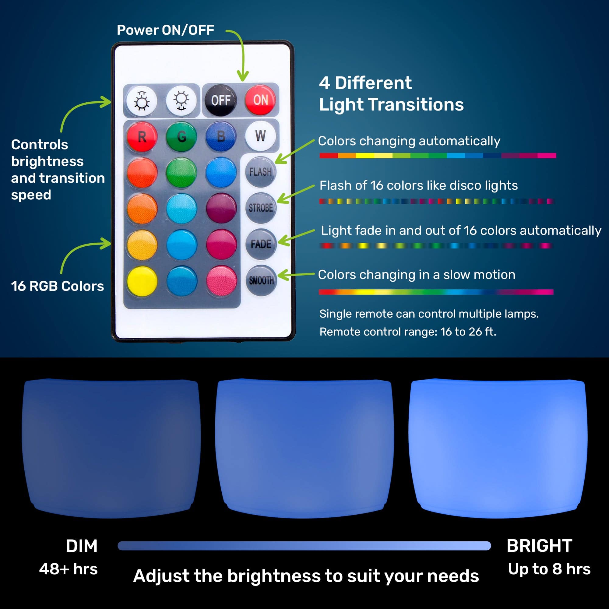 LED Curved Bar Counter - HullaBalloo Sales