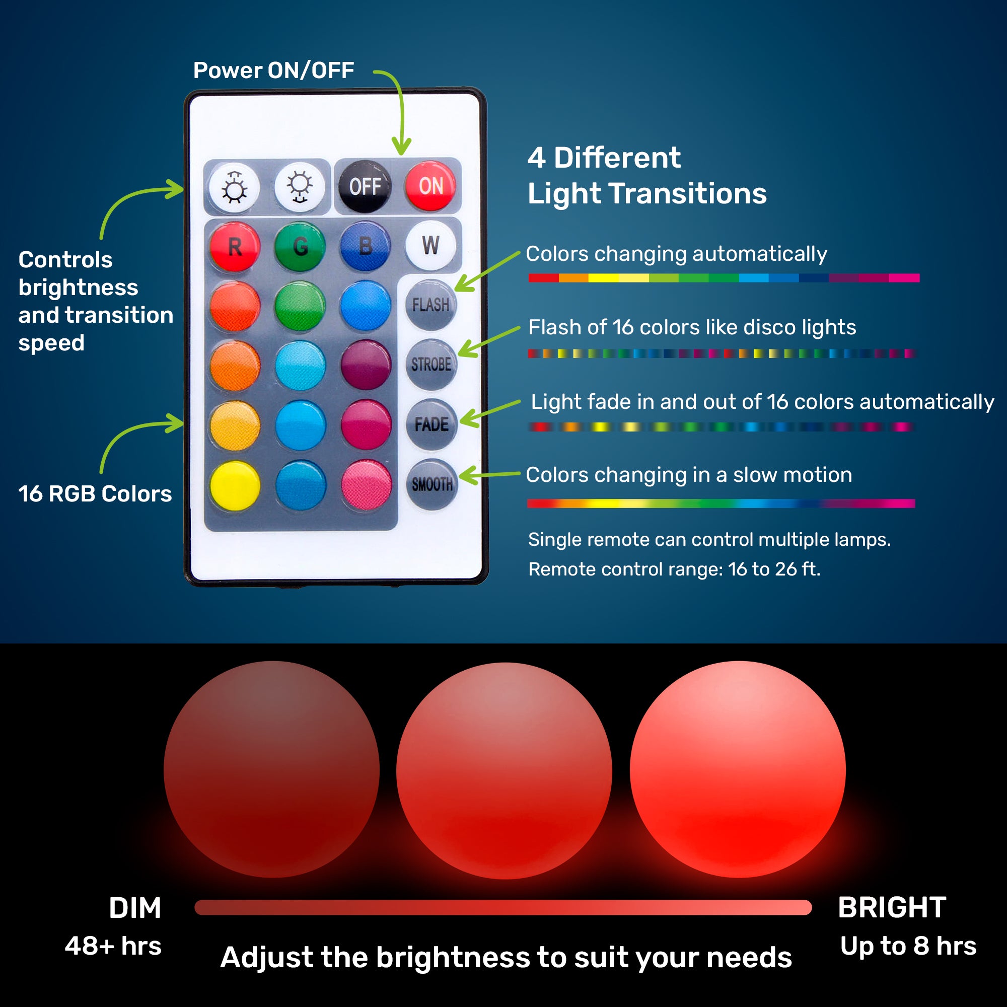 LED Ball 20" - HullaBalloo Sales