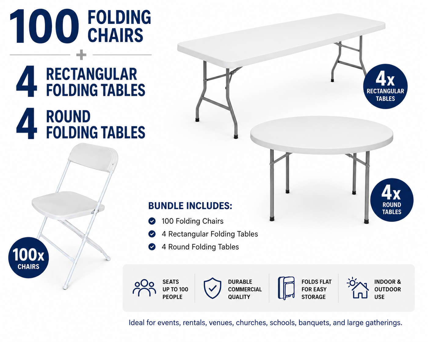 100 plastic folding chairs,4 rectangular folding tables and 4 round folding tables bundle package