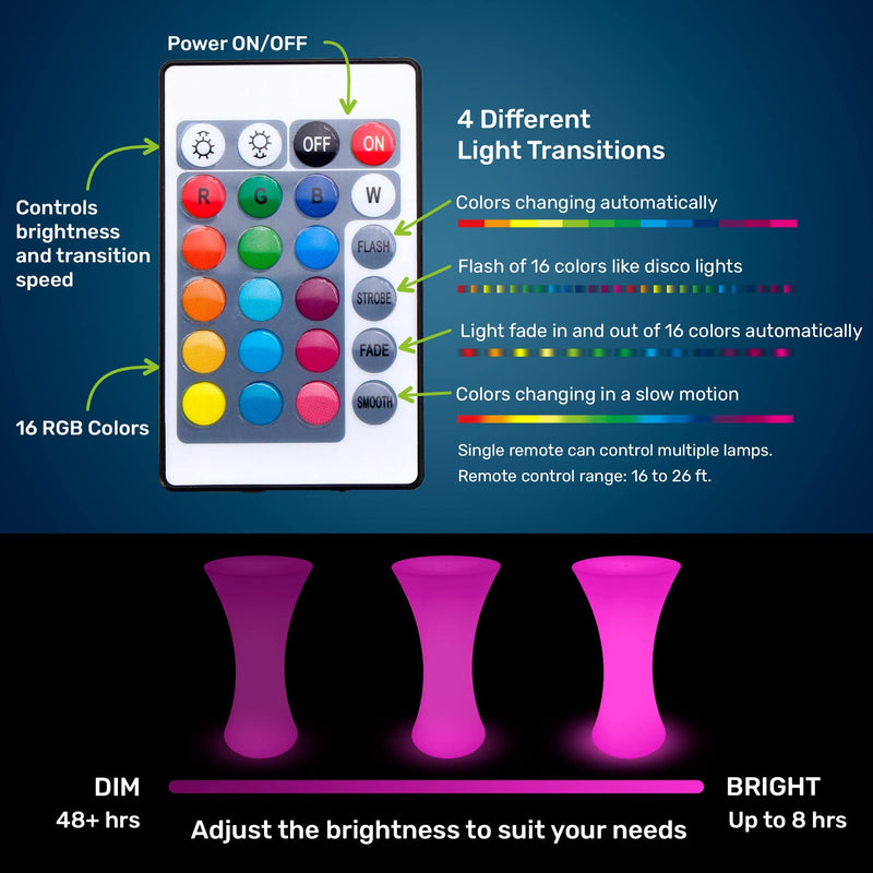 LED Round Cocktail Table - HullaBalloo Sales